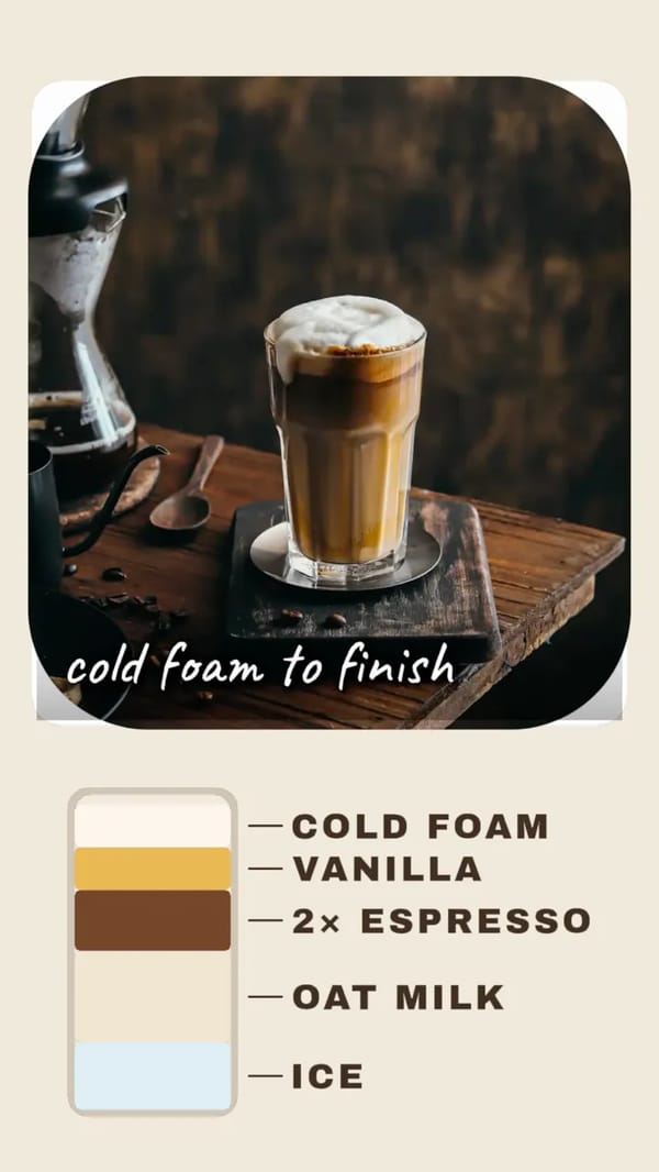 My Usual Coffee Order