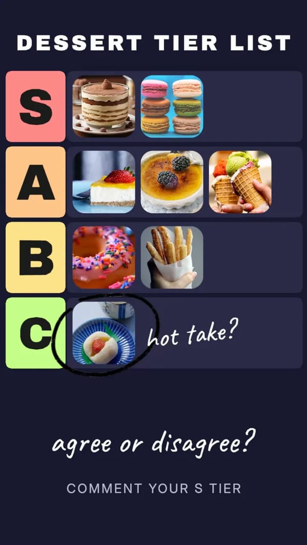 Dessert Tier List