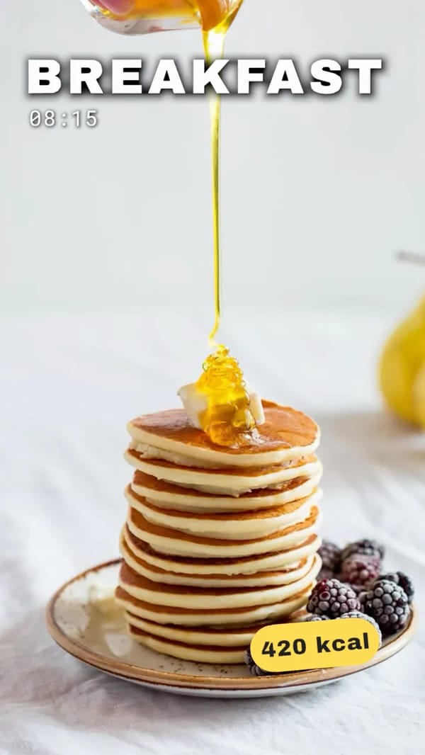 What I Eat in a Day